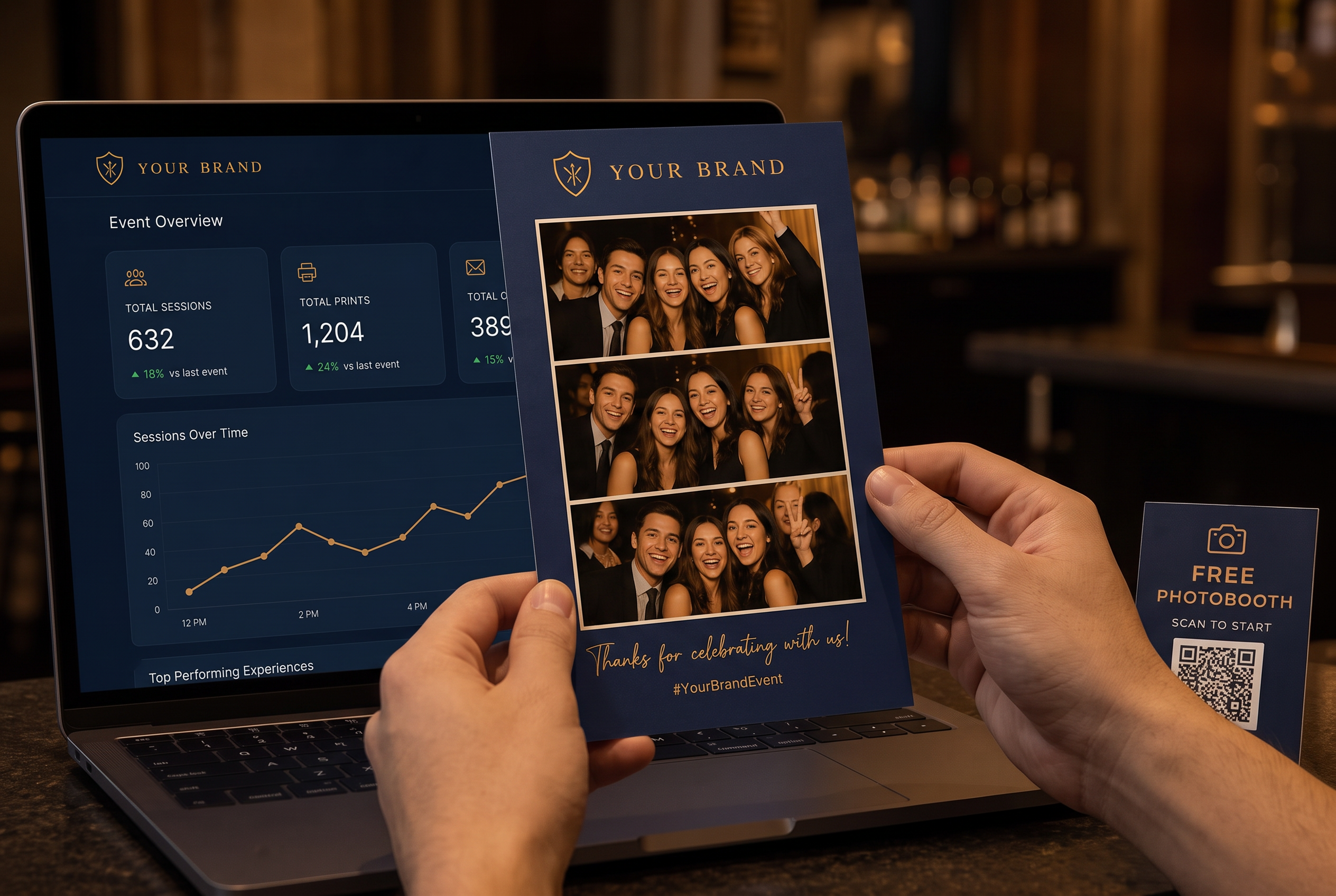 A laptop showing sessions, prints, opt-ins and shares next to a branded photo card